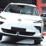 Eco-Cars Europe 2025 | Best Electric and Hybrid Vehicles